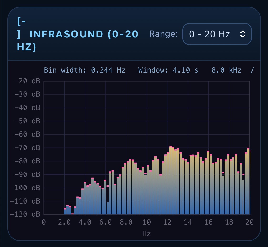 Infrasound Detector